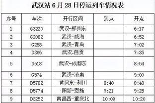 进攻效率联盟第24！哈姆：我们只是没把球投进 不会变成跑跳大队